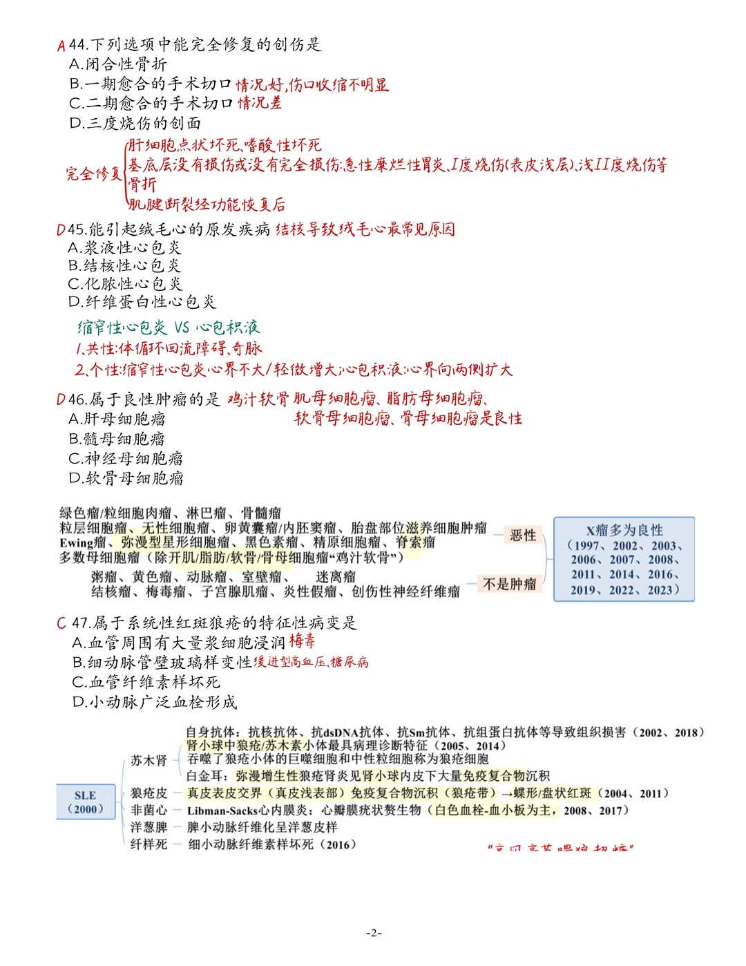 西综2016真题笔记生理 病理