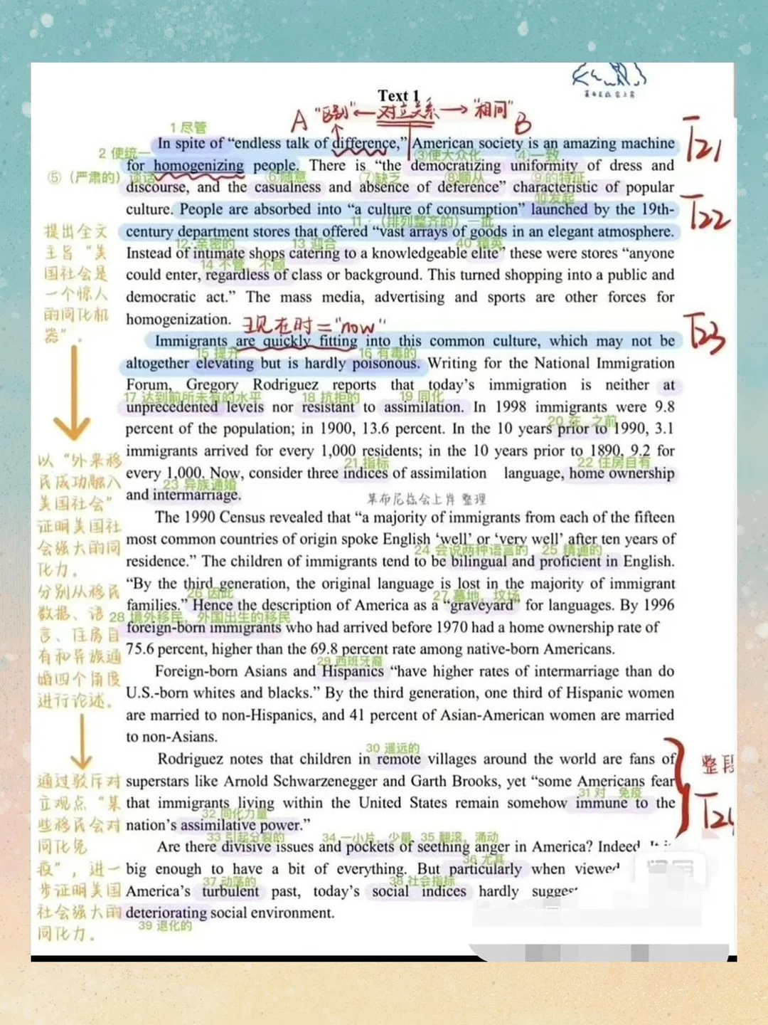 英语一英语二语法笔记真题解析资料