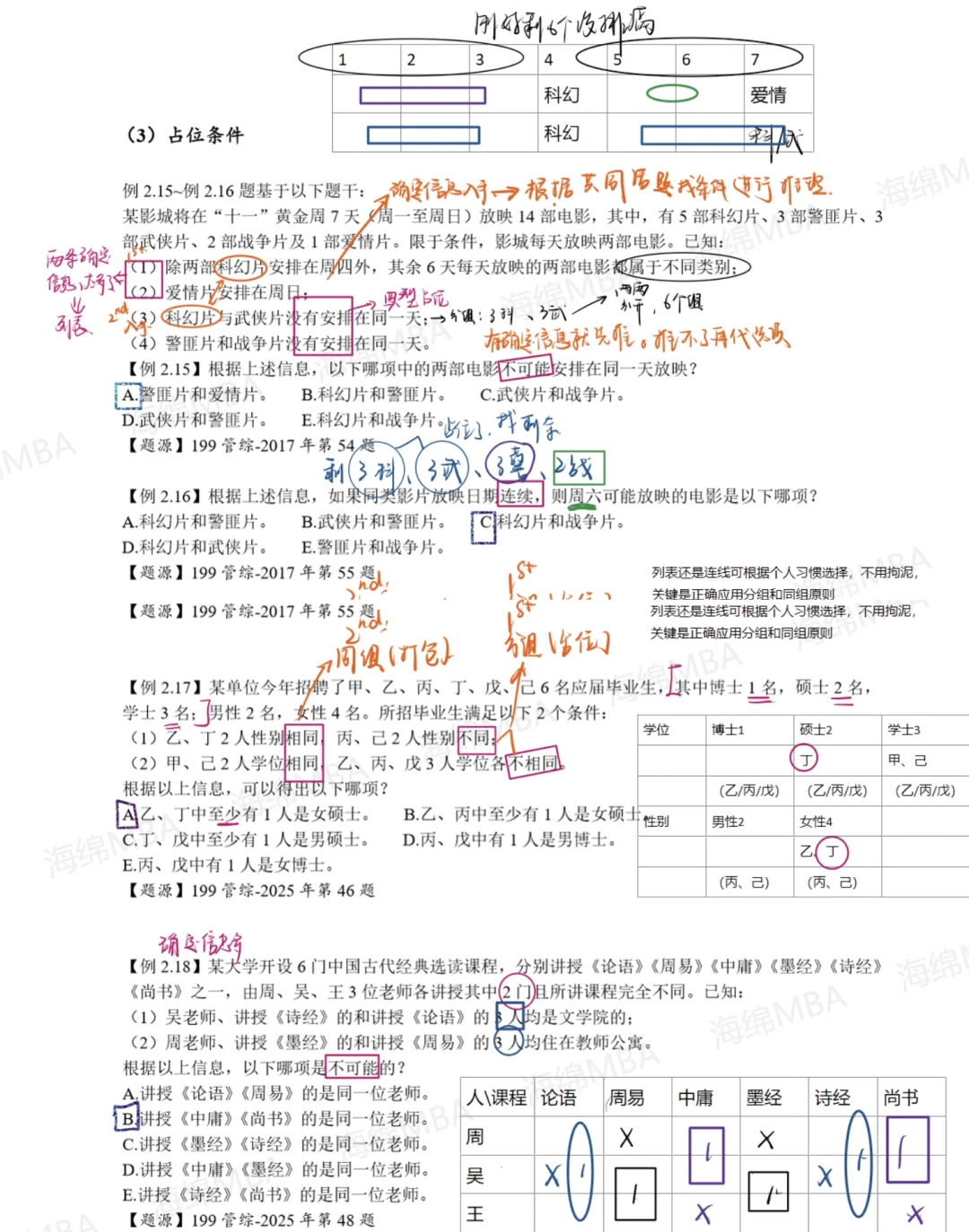 🌋逻辑压箱底笔记Ⅰ（做题动作详细梳理）