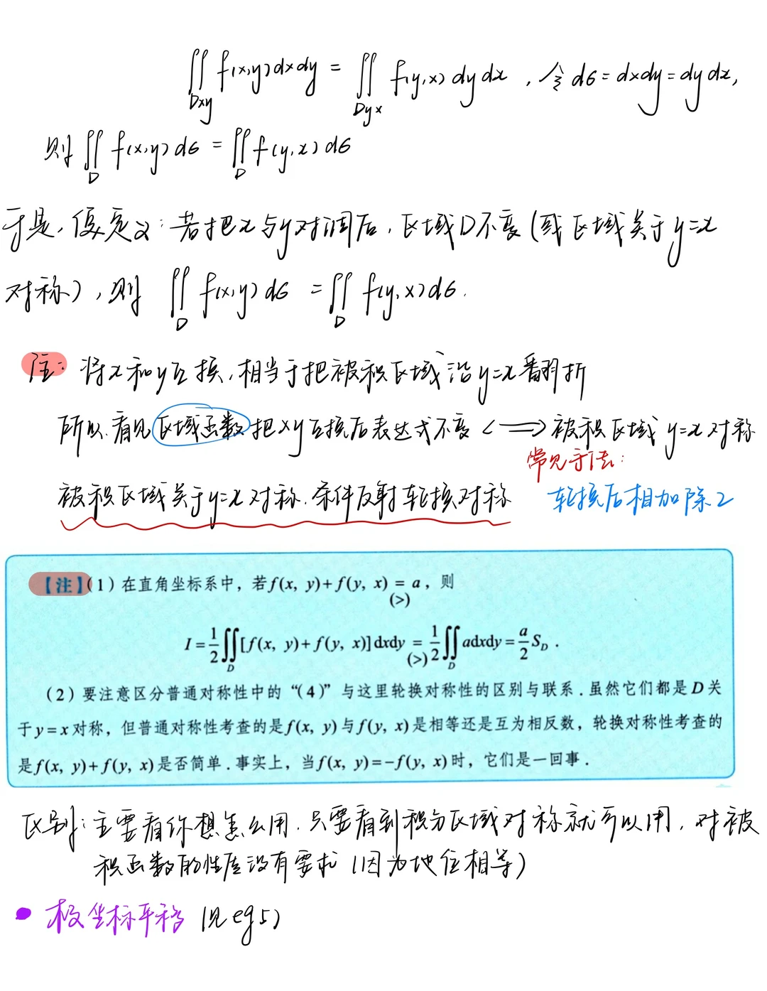 考研数学强化|二重积分题型大总结1