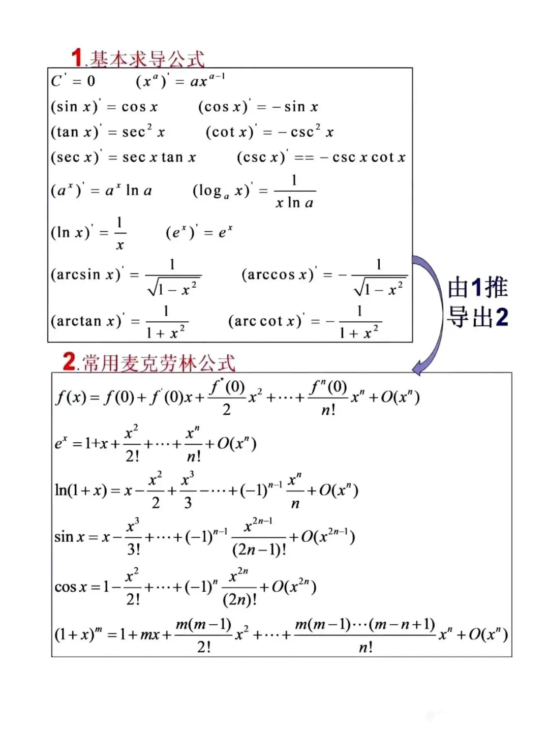 高数公式大总结