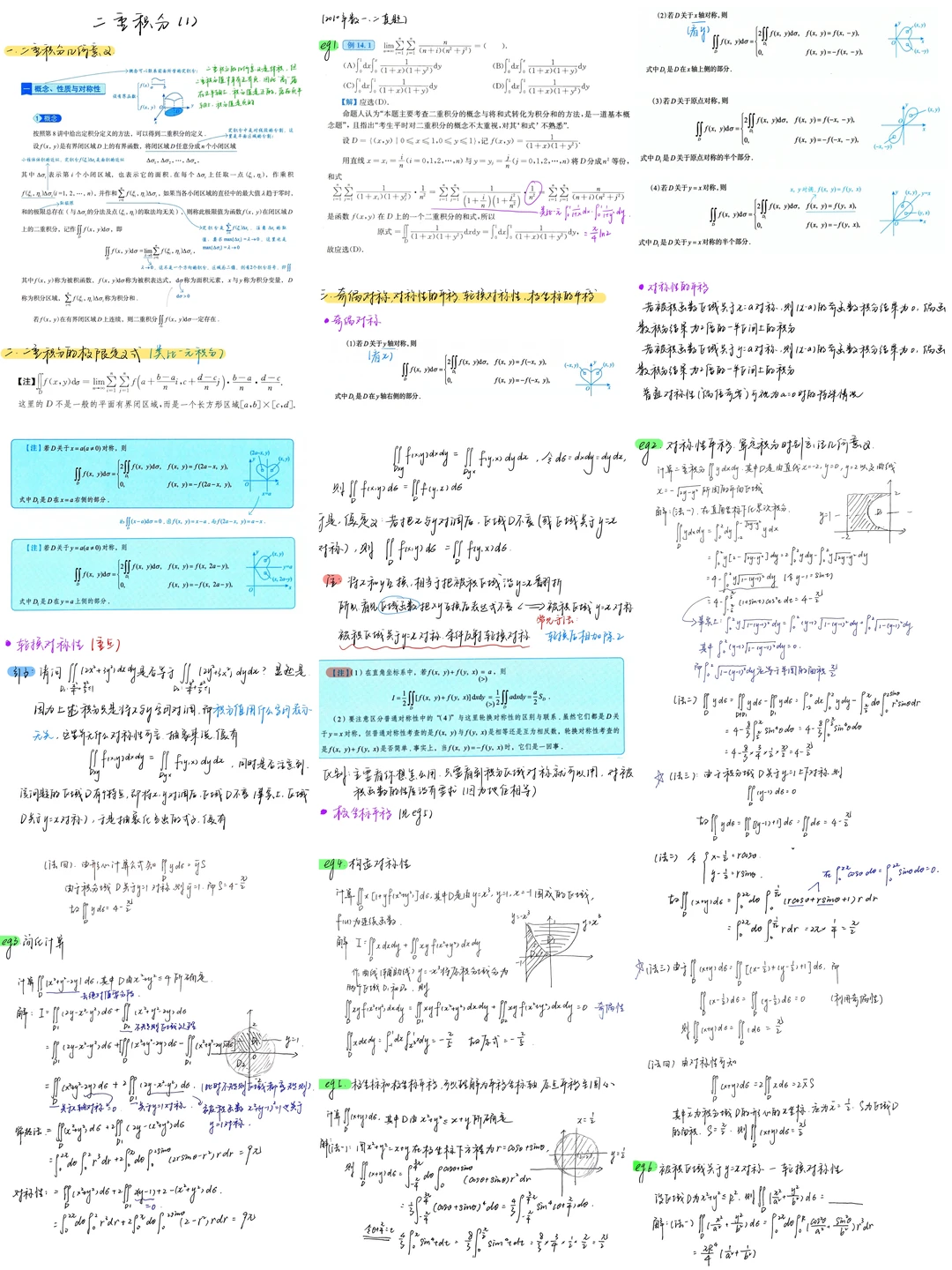 考研数学强化|二重积分题型大总结1