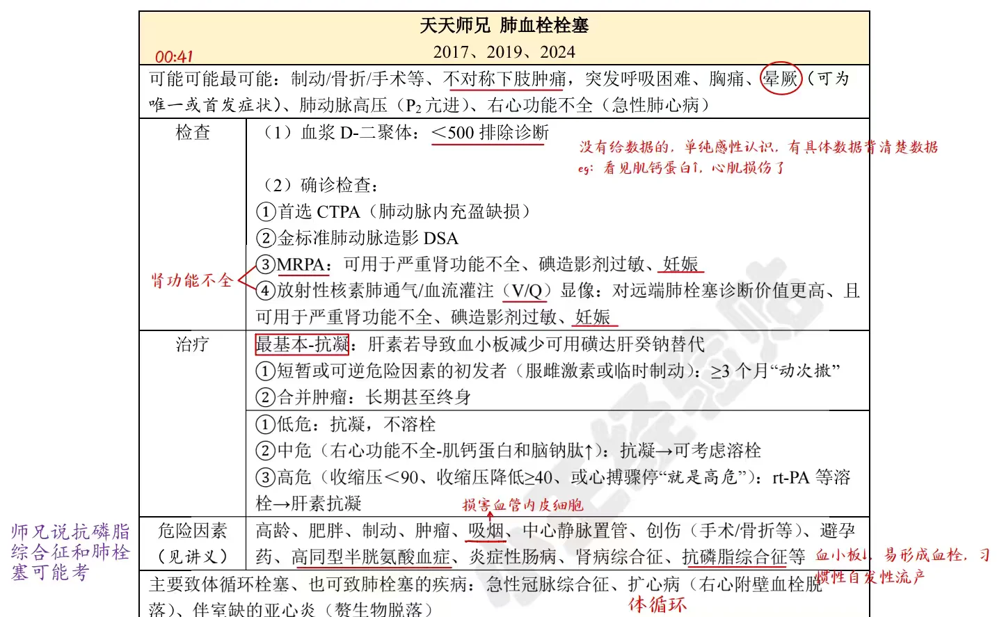 天天师兄狂背跟课笔记+Anki，更新更新