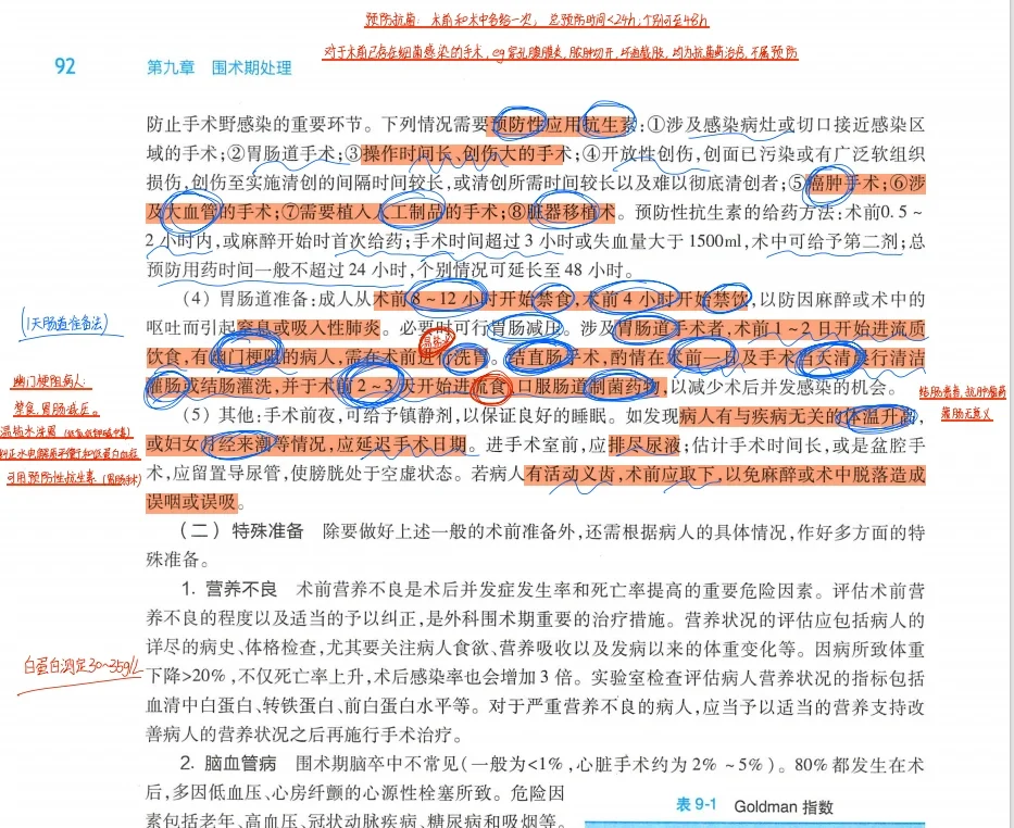 25考研西综真题笔记，我的宝子不准没有！