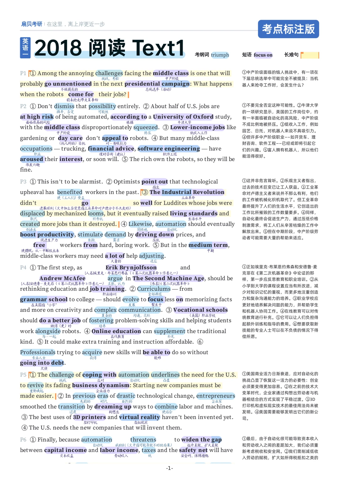 考研真题精读丨2018 阅读 Text1