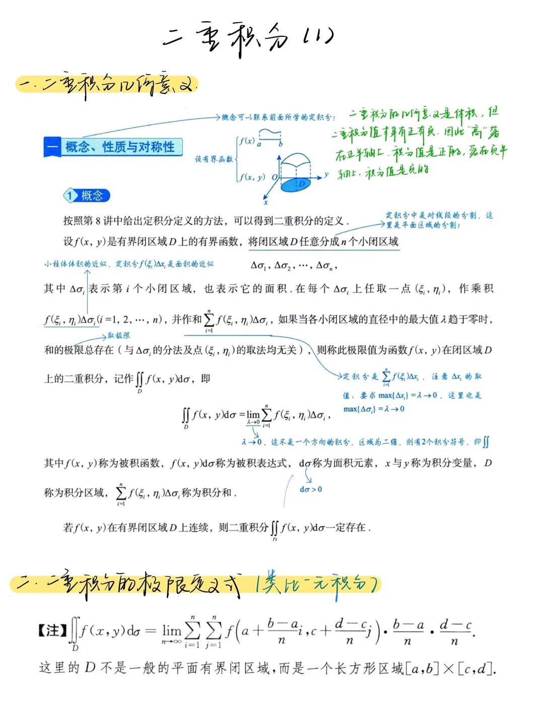 考研数学强化|二重积分题型大总结1