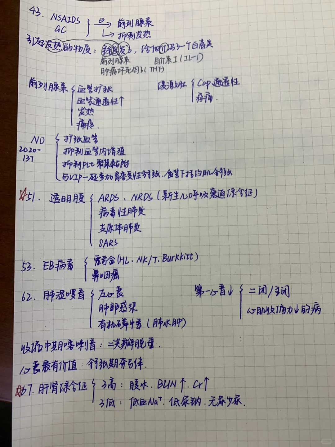 2014年十年真题笔记🅰️