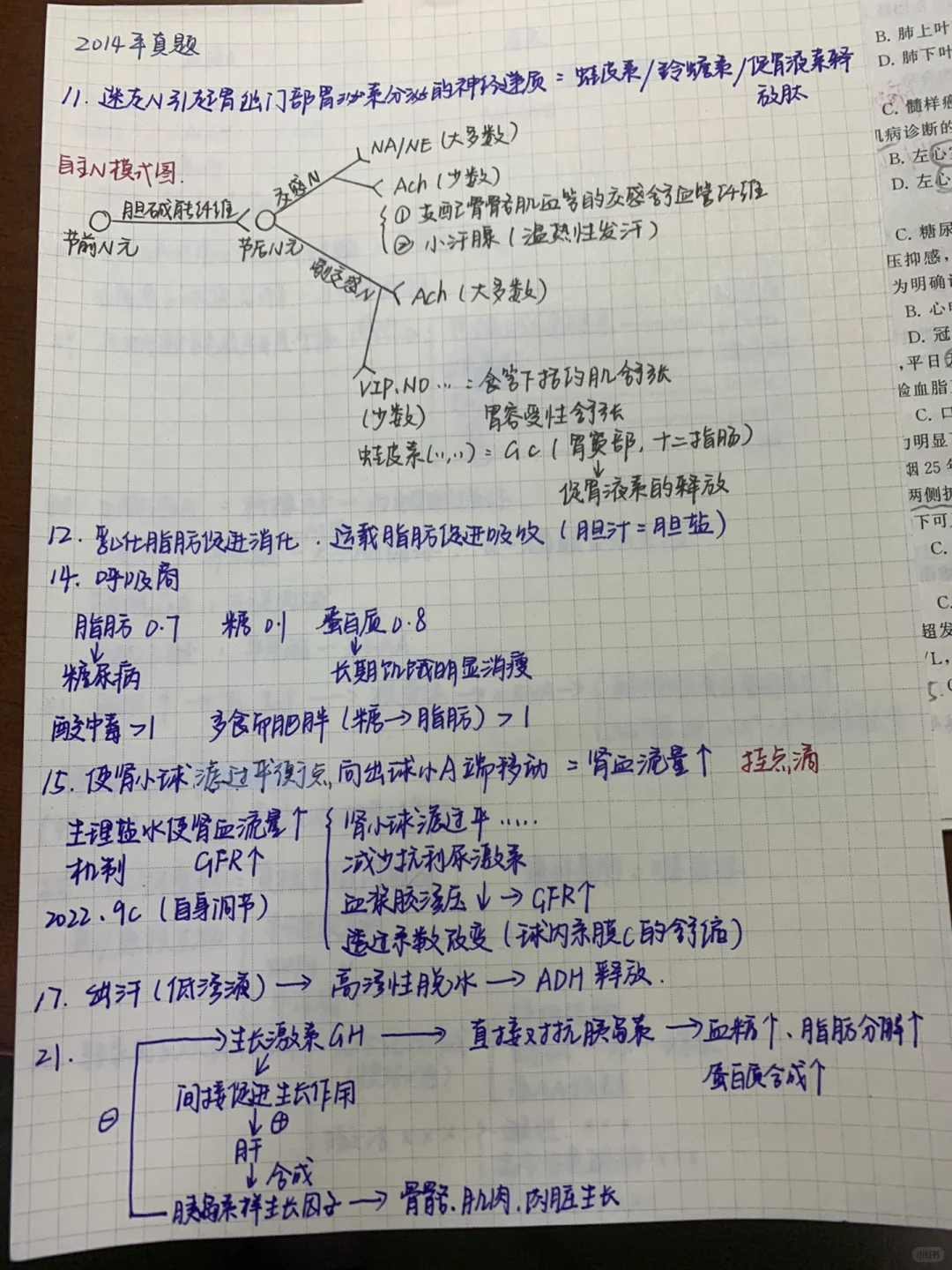 2014年十年真题笔记🅰️