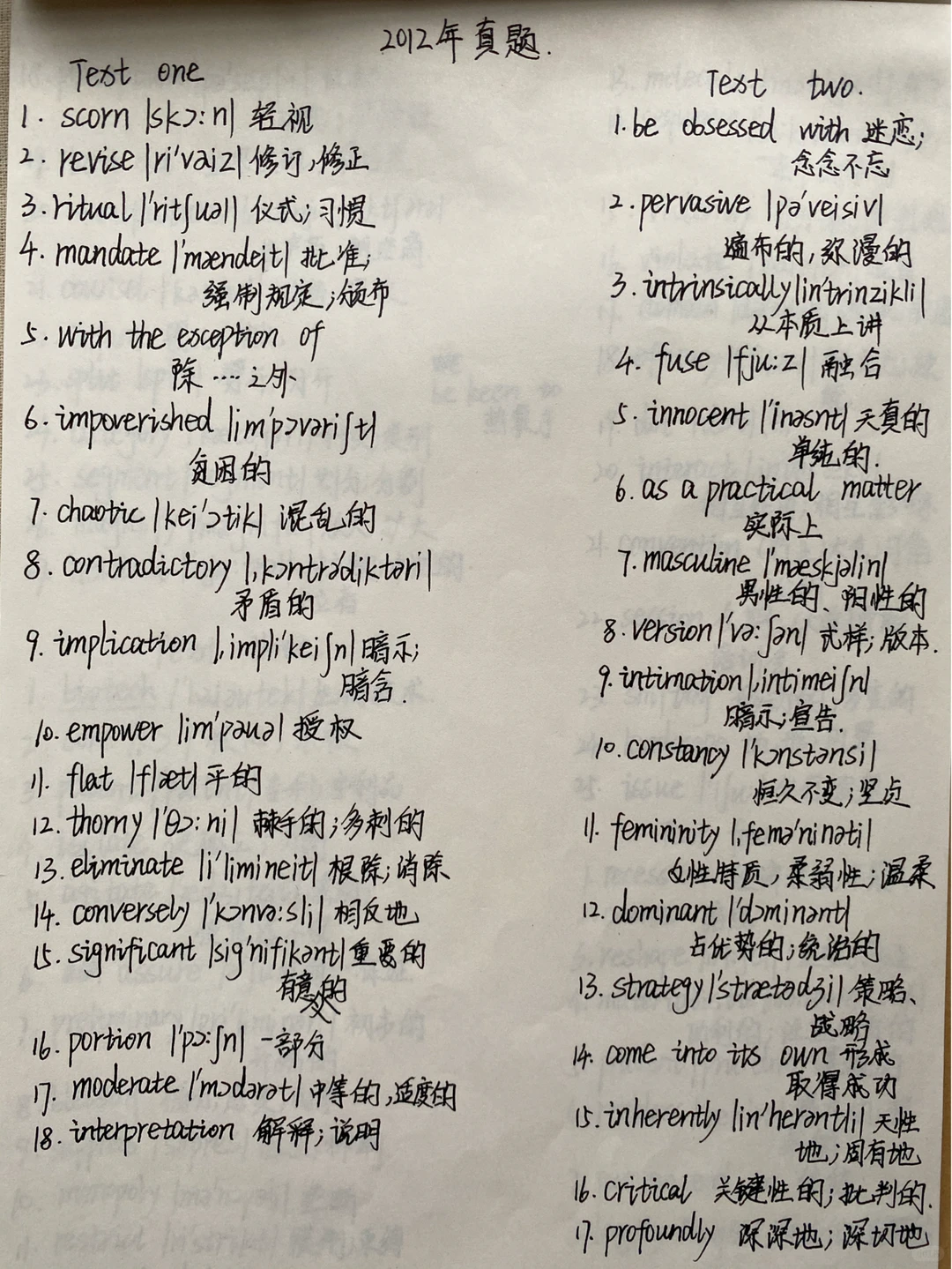 考研英语二真题重点词汇笔记！