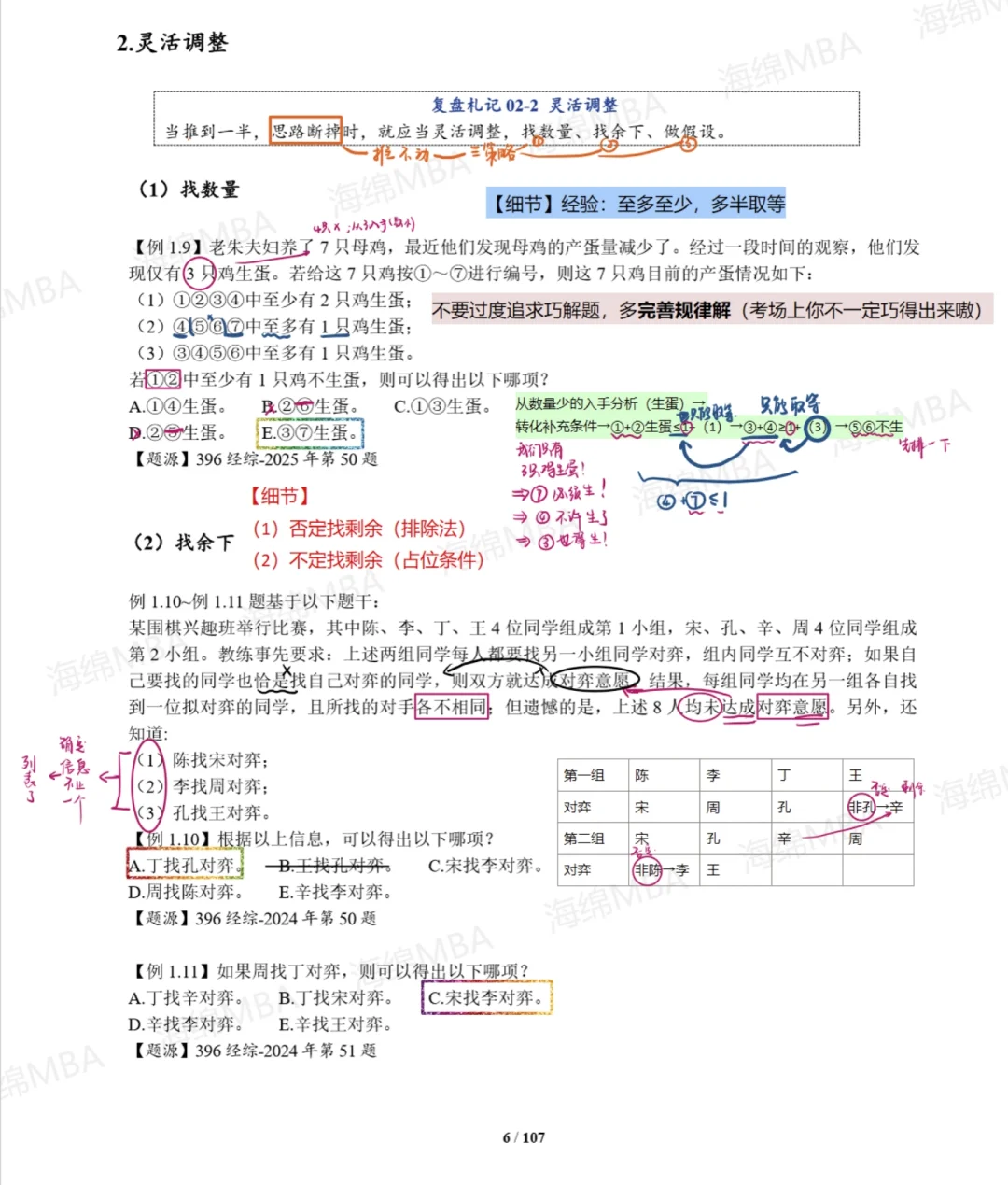 🌋逻辑压箱底笔记Ⅰ（做题动作详细梳理）