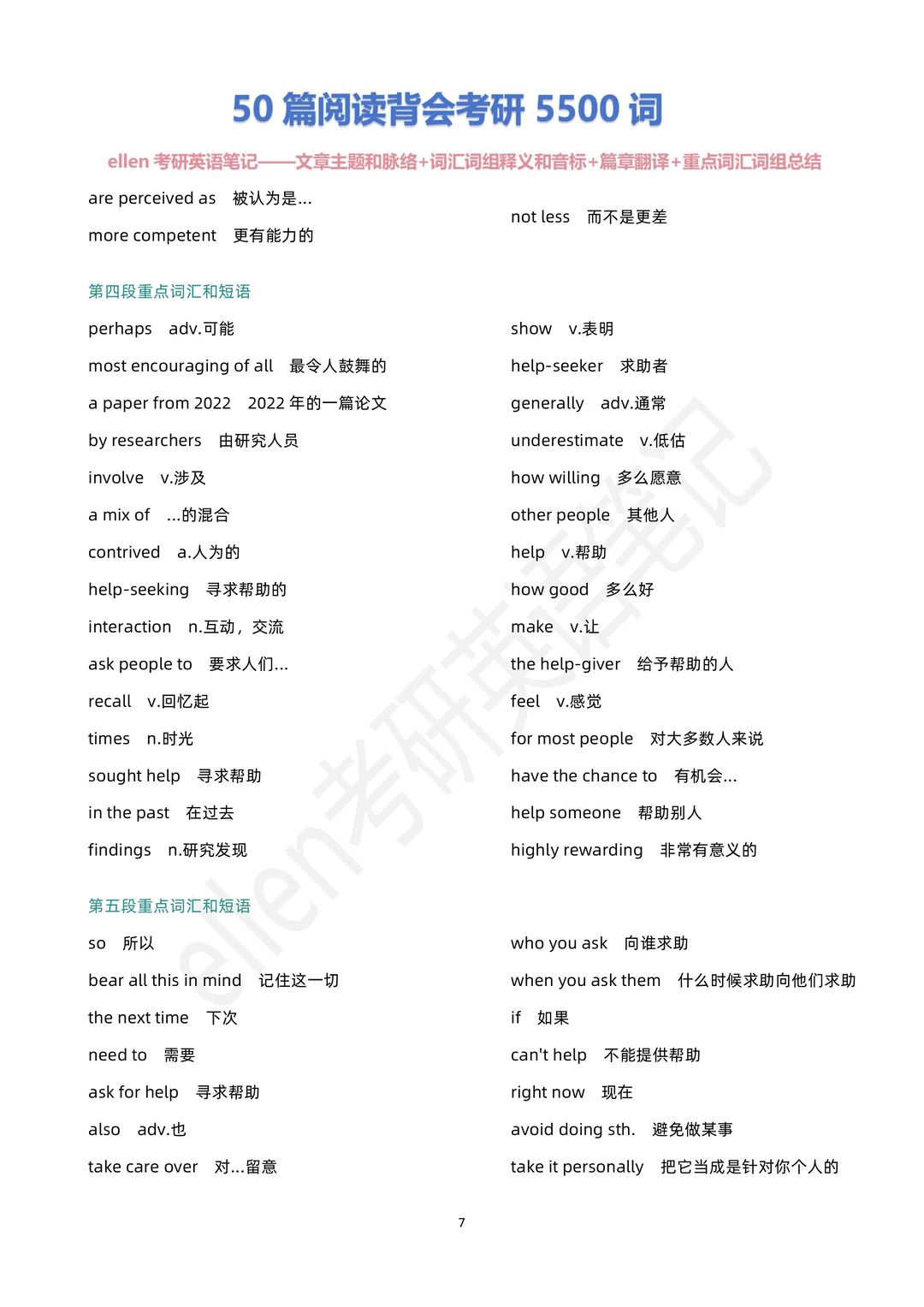 全网独一份！25 考研英语真题阅读宝藏笔记