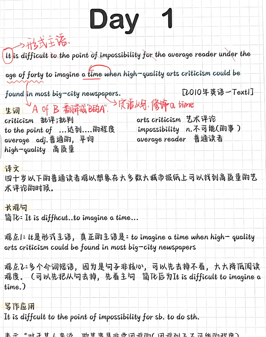 考研英语手写笔记1