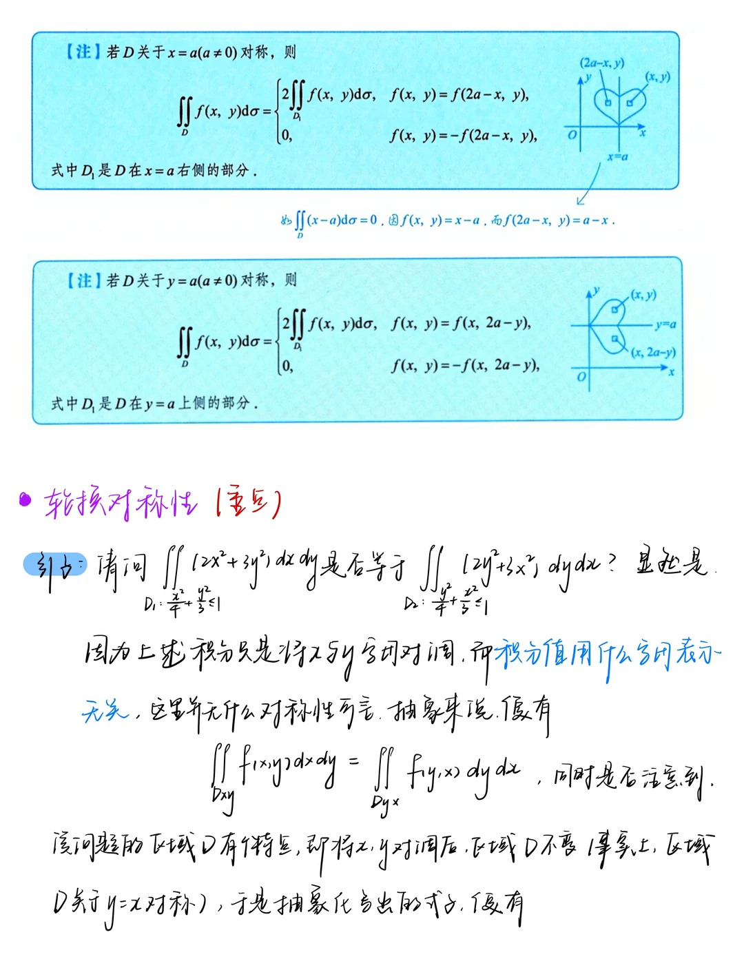 考研数学强化|二重积分题型大总结1