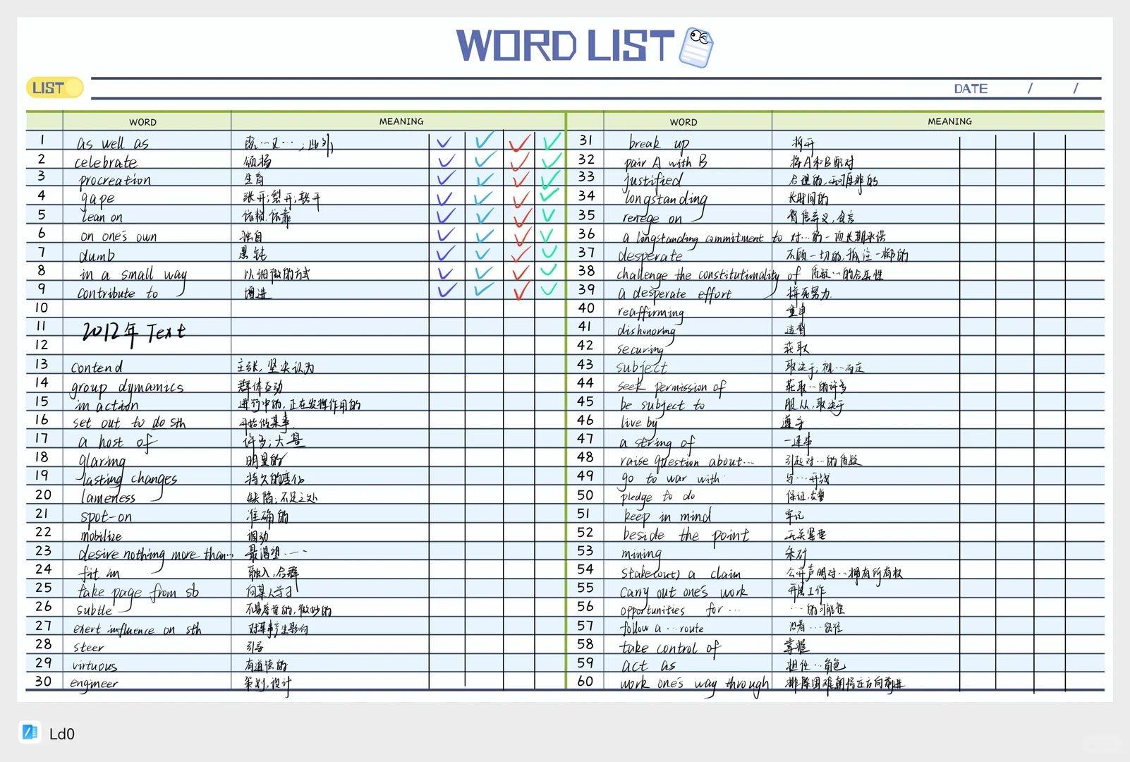 考研英一历年阅读真题无纸化学习笔记记录～