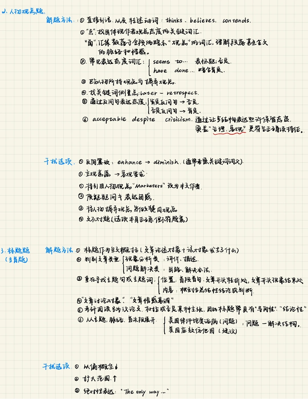 考研英语真题手写笔记（2010−2020）
