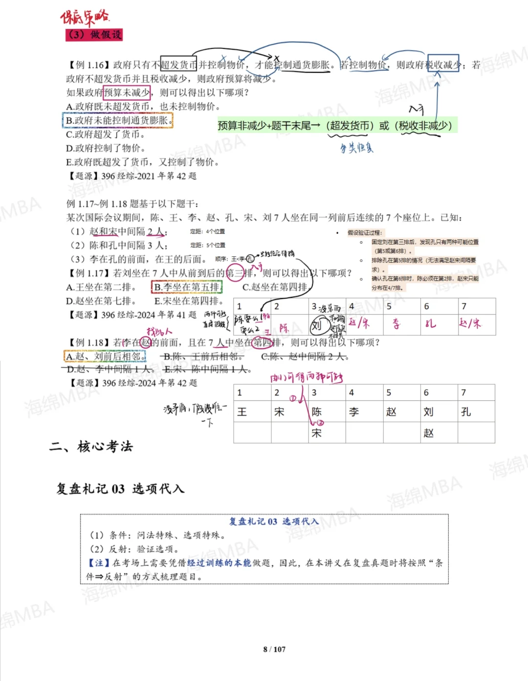 🌋逻辑压箱底笔记Ⅰ（做题动作详细梳理）