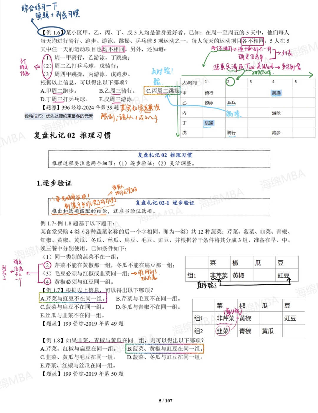 🌋逻辑压箱底笔记Ⅰ（做题动作详细梳理）