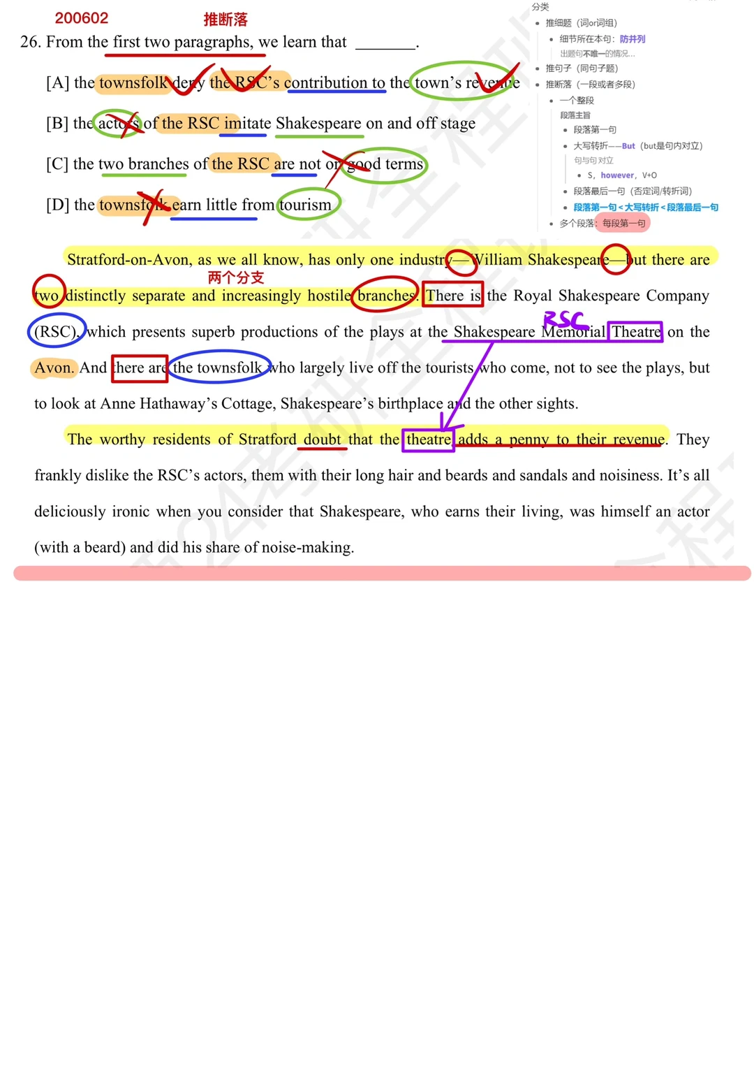 颉斌斌阅读理论课真题笔记