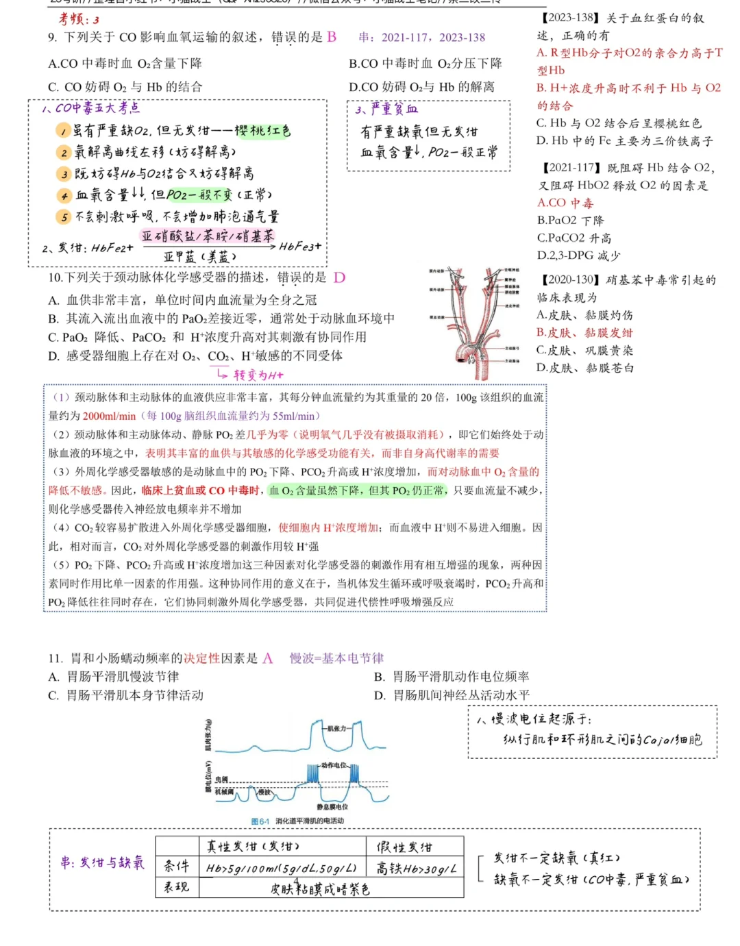 2016真题笔记分享（一）