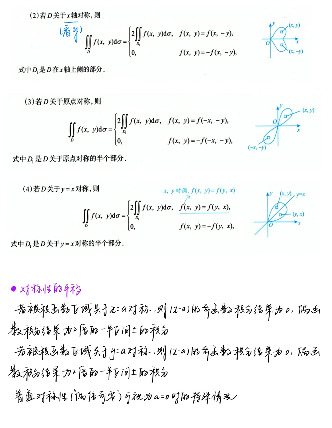 考研数学强化|二重积分题型大总结1
