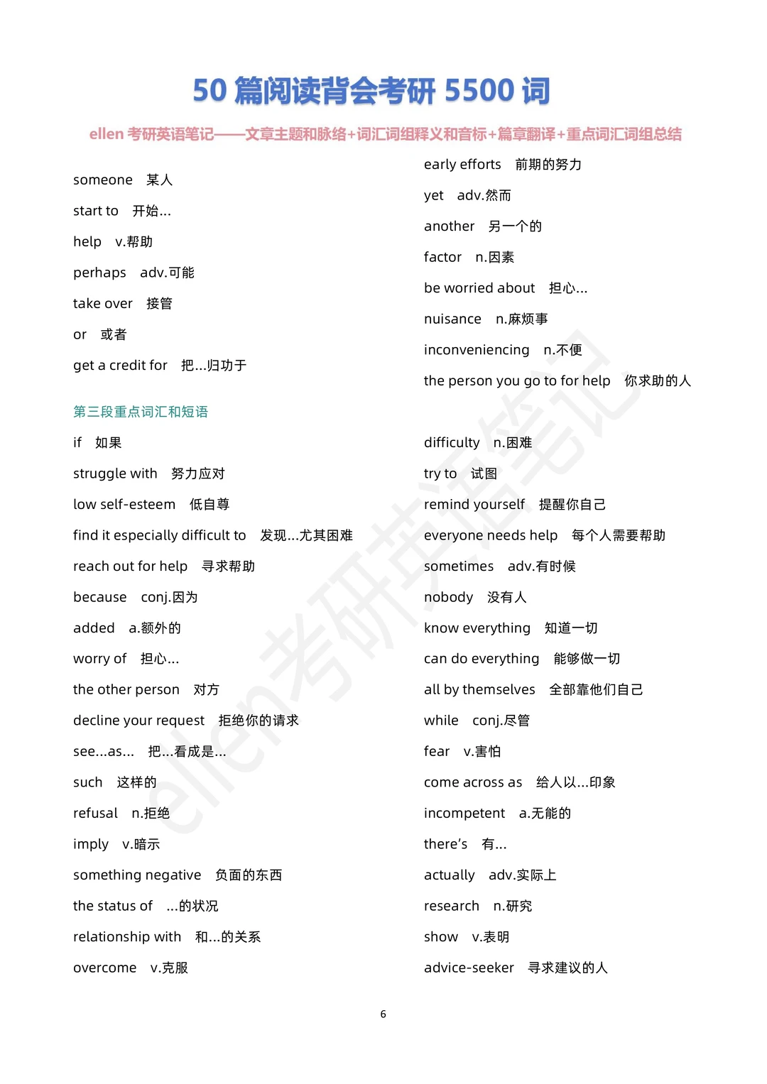 全网独一份！25 考研英语真题阅读宝藏笔记