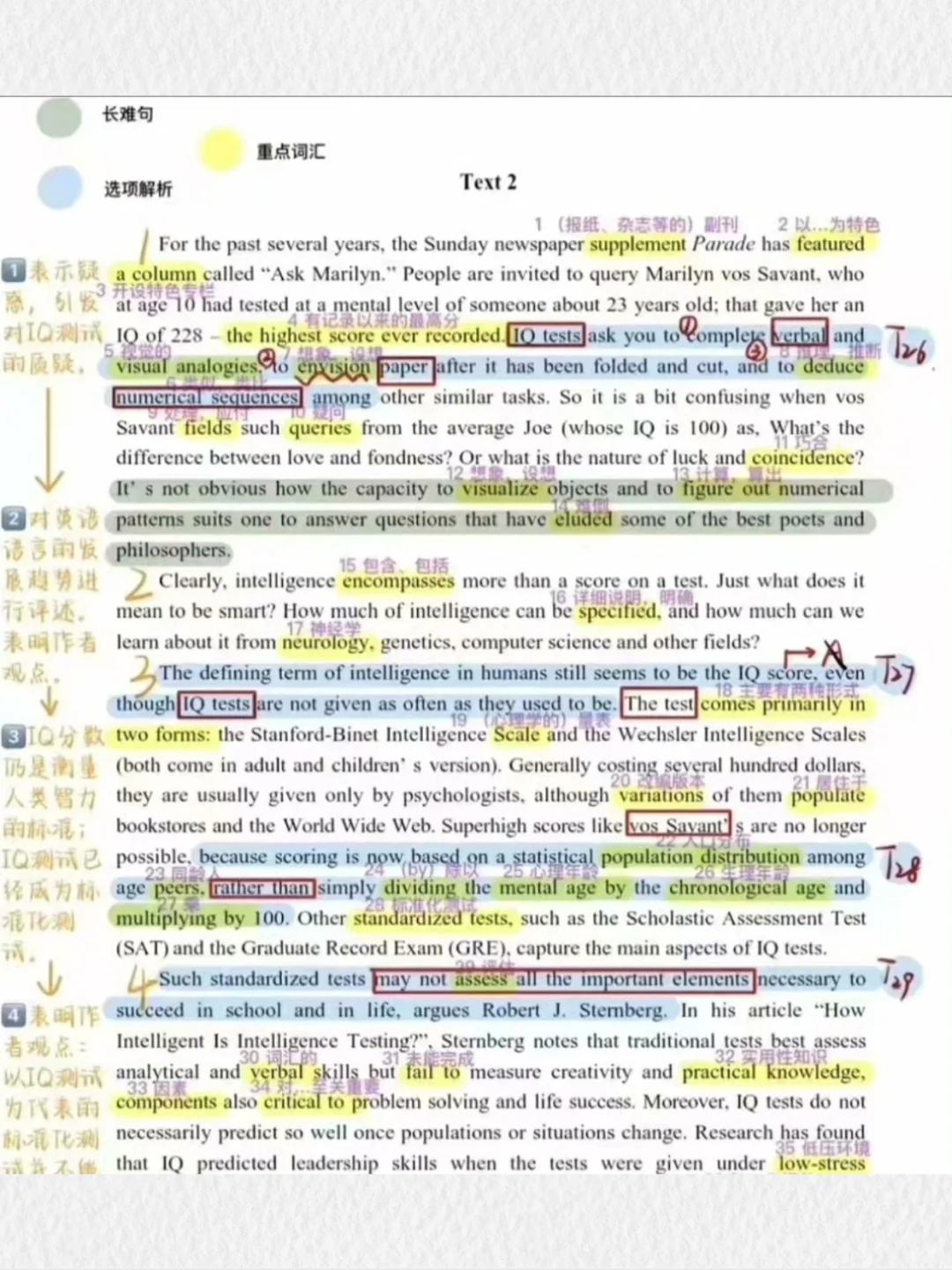 考研英语一英语二真题思路解析语法笔记资料