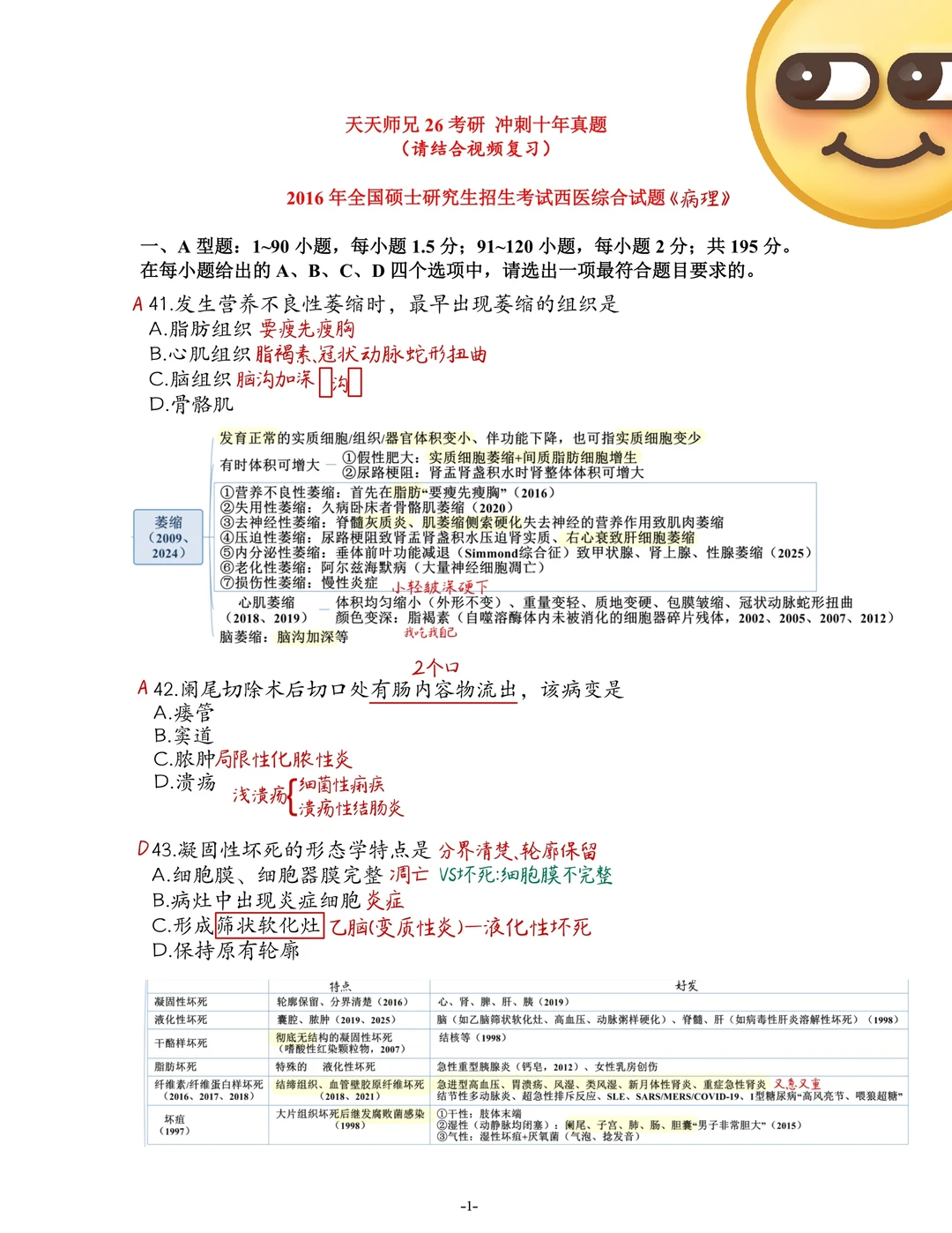 西综2016真题笔记生理 病理