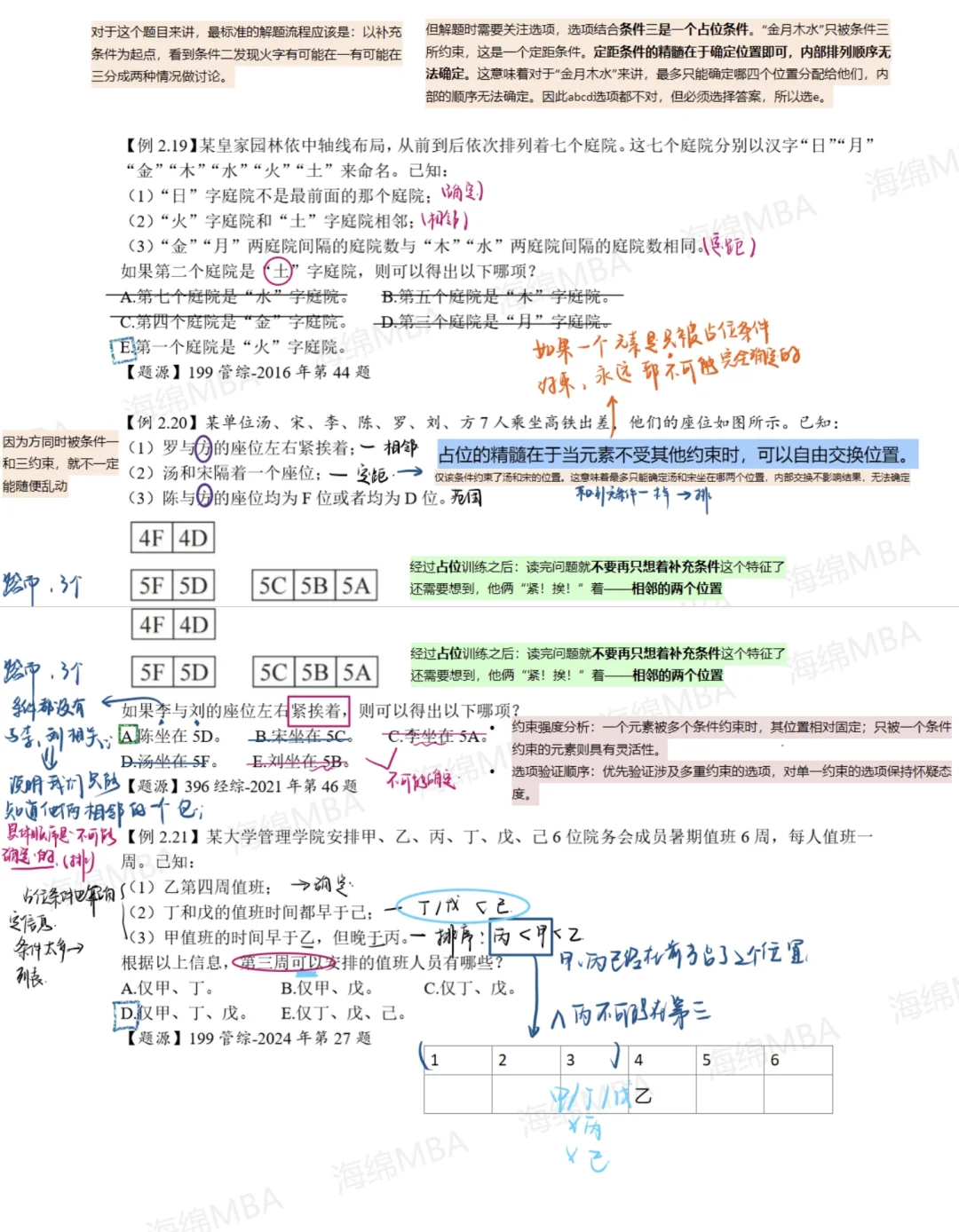 🌋逻辑压箱底笔记Ⅰ（做题动作详细梳理）