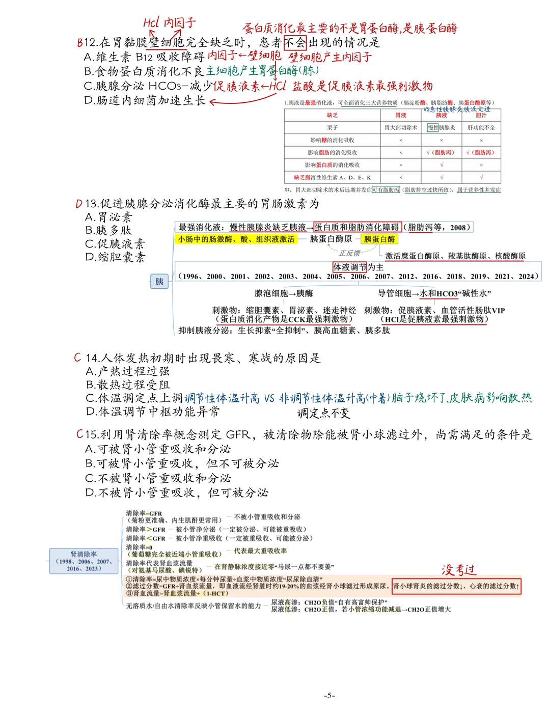 西综2016真题笔记生理 病理