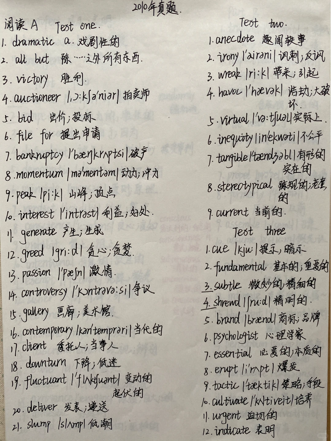 考研英语二真题重点词汇笔记！