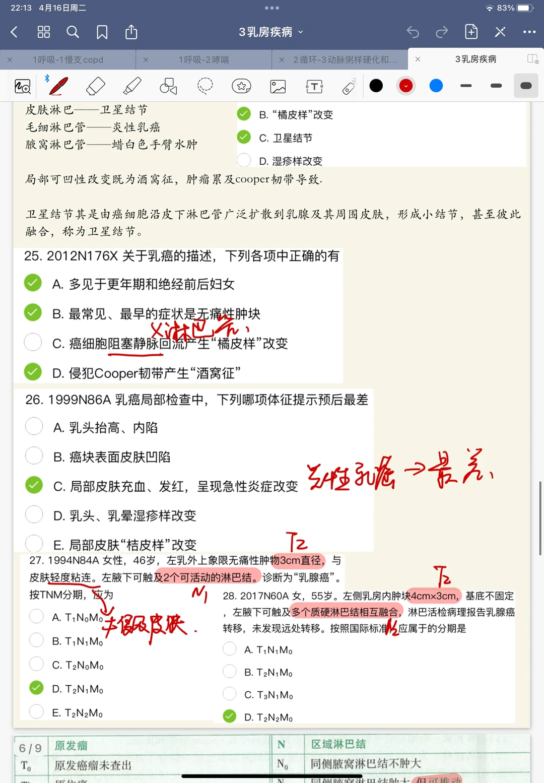 医考帮真题笔记