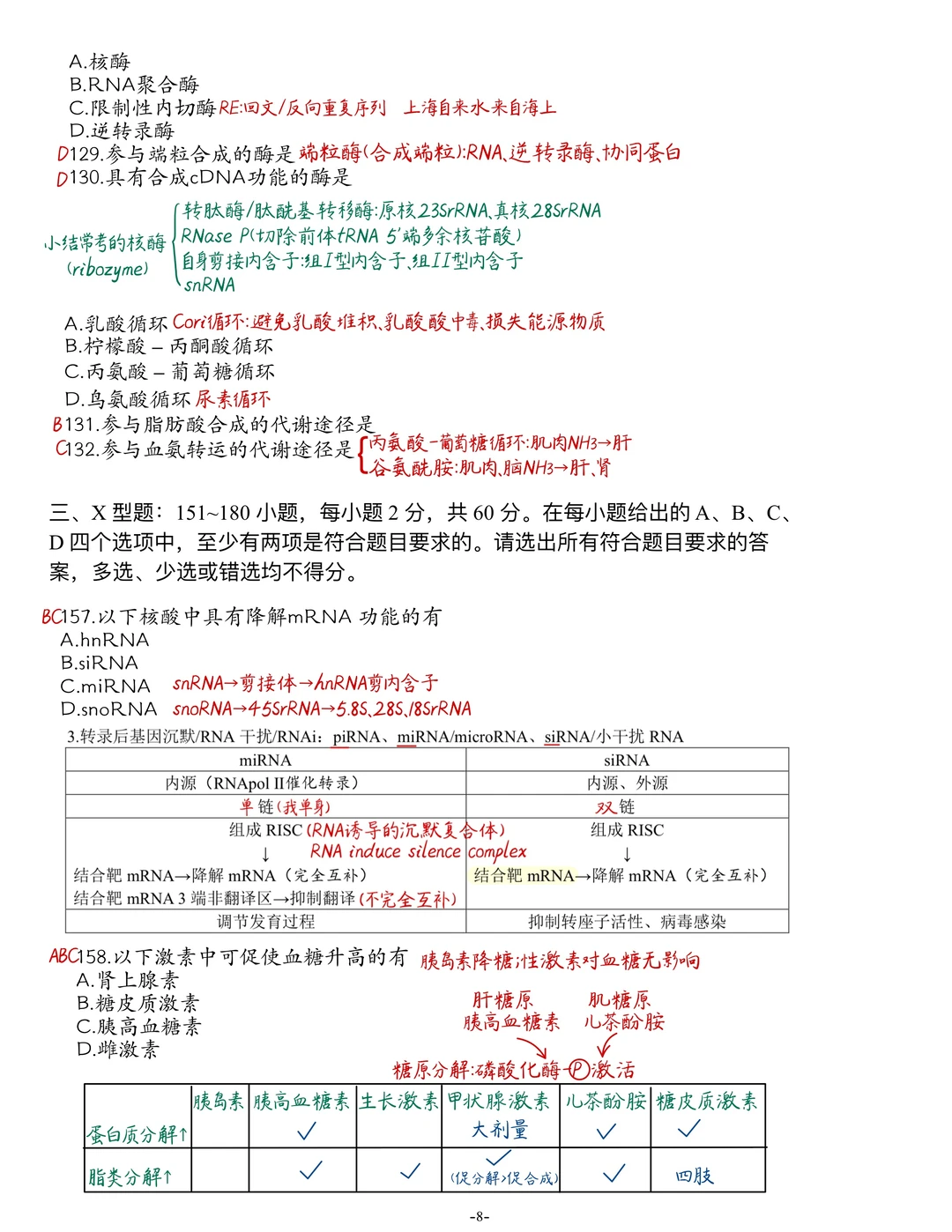 2016西综真题生化笔记