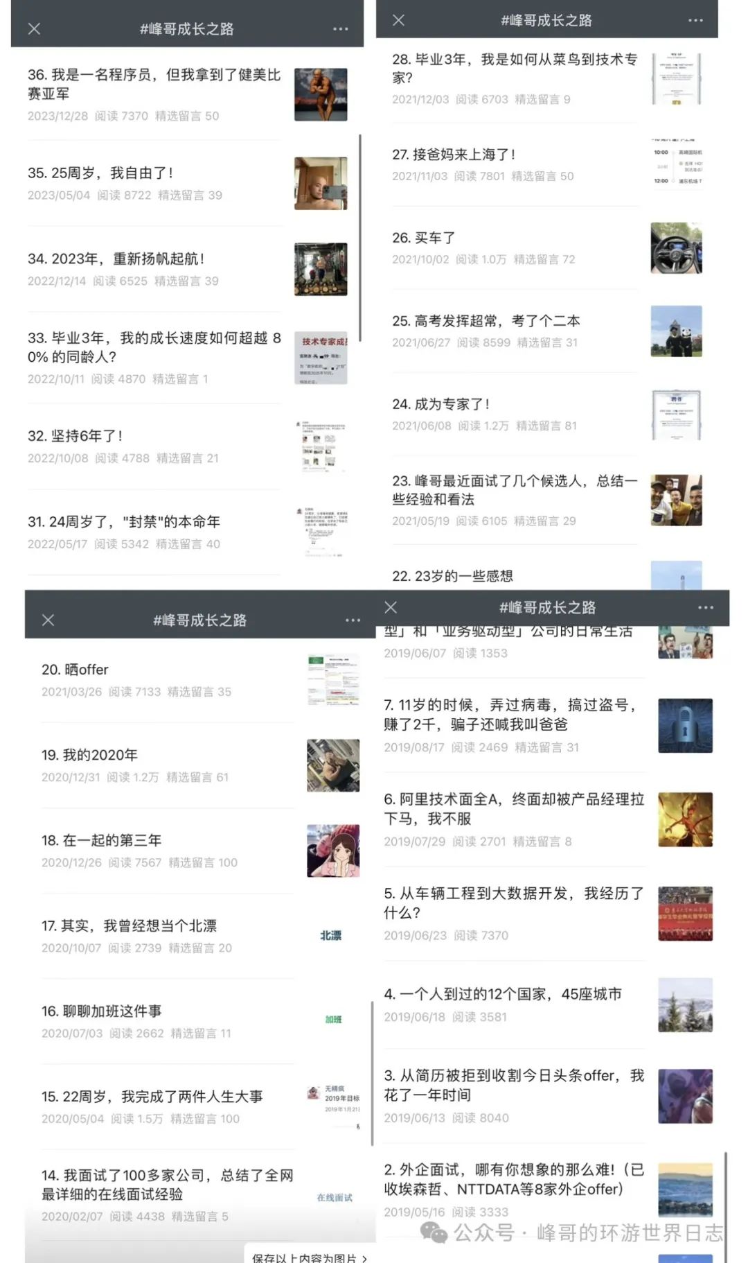 加入峰哥的环游世界交流群(2024年更新)