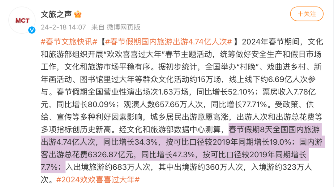 【天啦撸】整个春节,4.74亿人次国内游!200多元直飞泰国,旅游出事政府承诺赔100万泰铢…