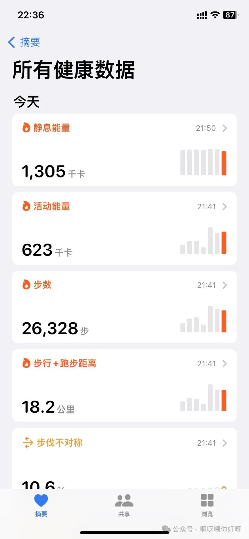 一家三口日本自由行第四天