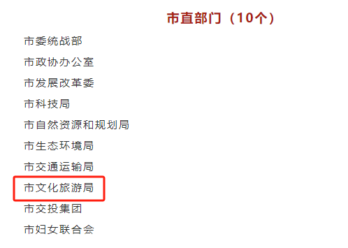 喜报!市文化旅游局荣获得全市经济高质量发展先进集体称号!