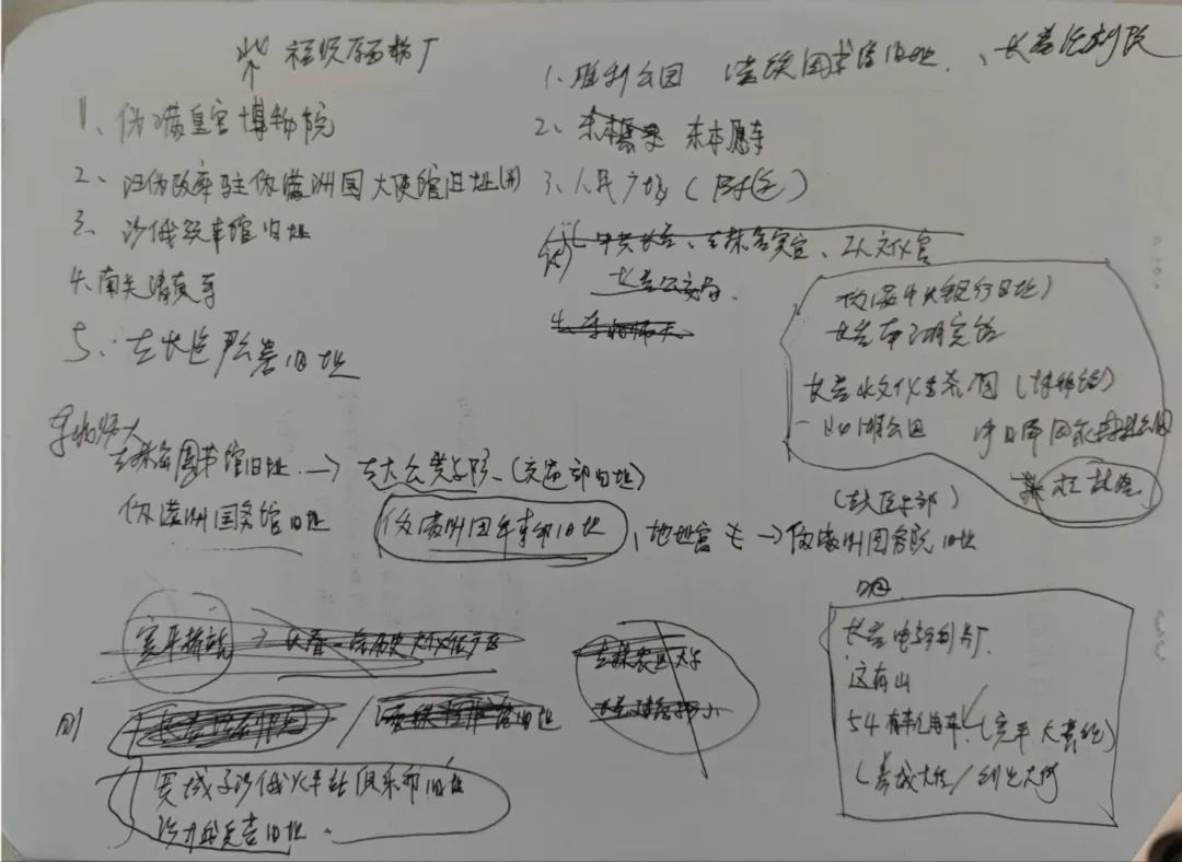 长春的旅游日记