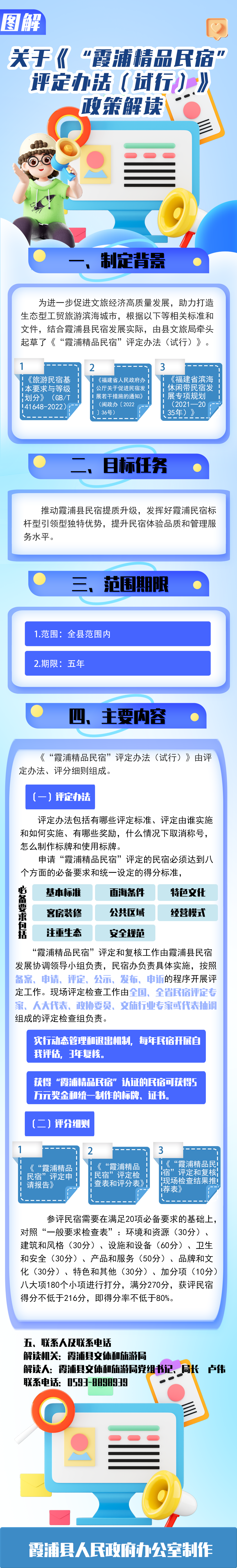 【图解】《“霞浦精品民宿”评定办法(试行)》政策解读