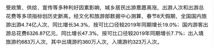 房地产褪热,文旅拔头筹,春节消费大转向