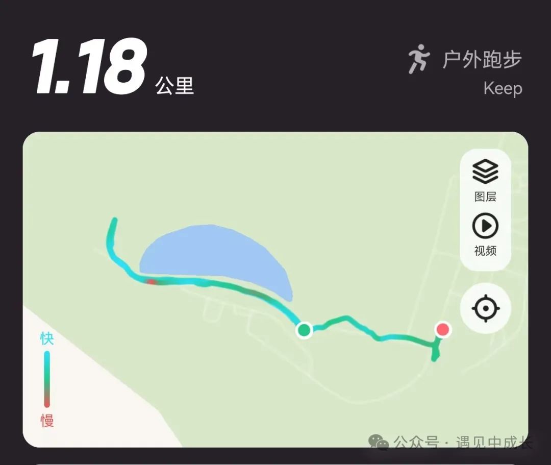找到属于自己的独特旅行方式