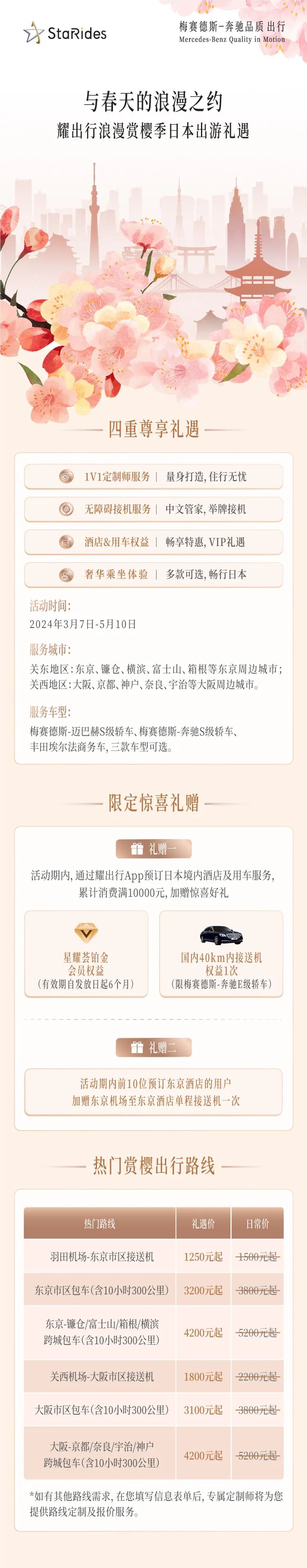 与春天的浪漫之约|耀出行浪漫赏樱季日本出游礼遇(文末有奖)