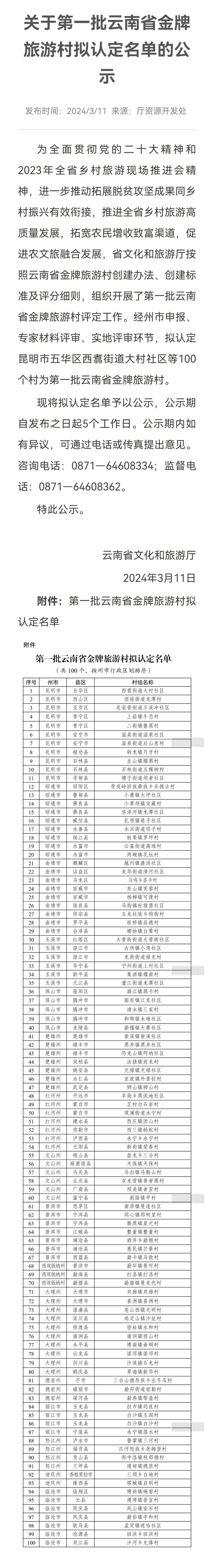 100个金牌旅游村,二街鲁黑上榜!