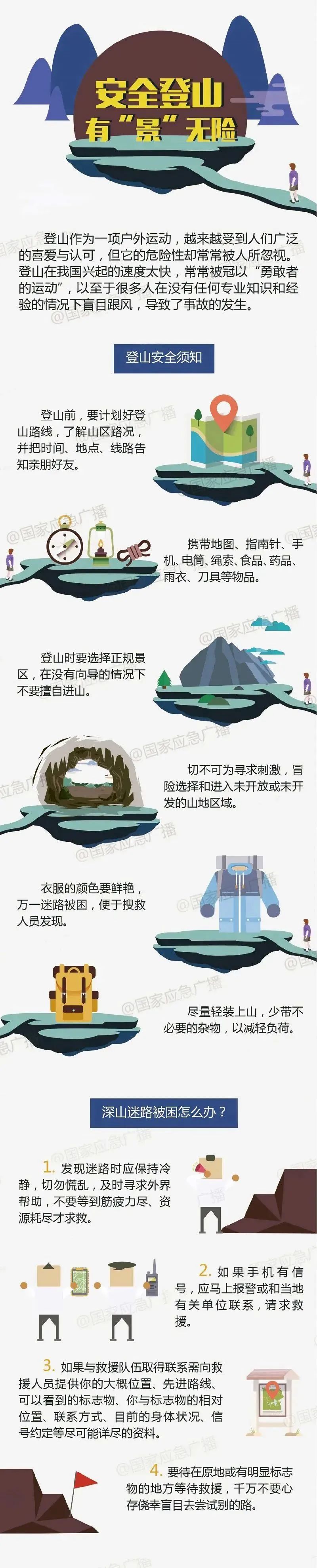 190多斤驴友滚下大明山悬崖,8小时极限救援!