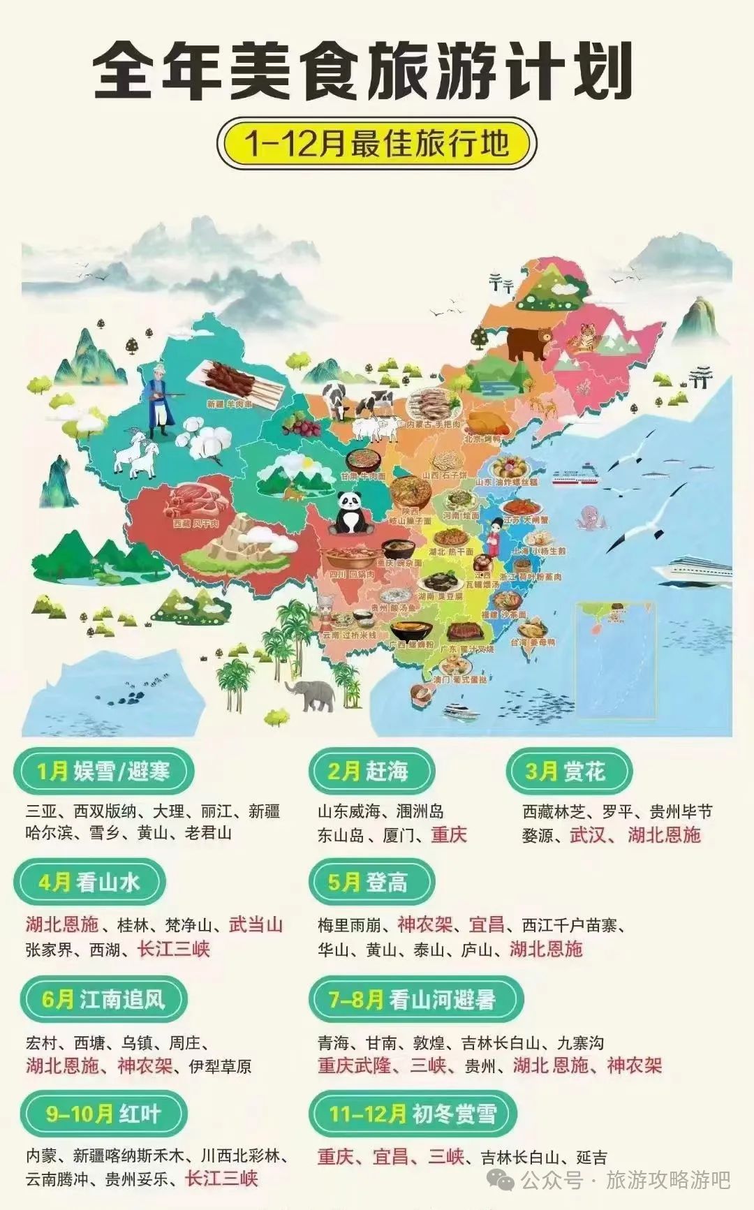旅游大全来了,点进去就可以找到你想去的地方