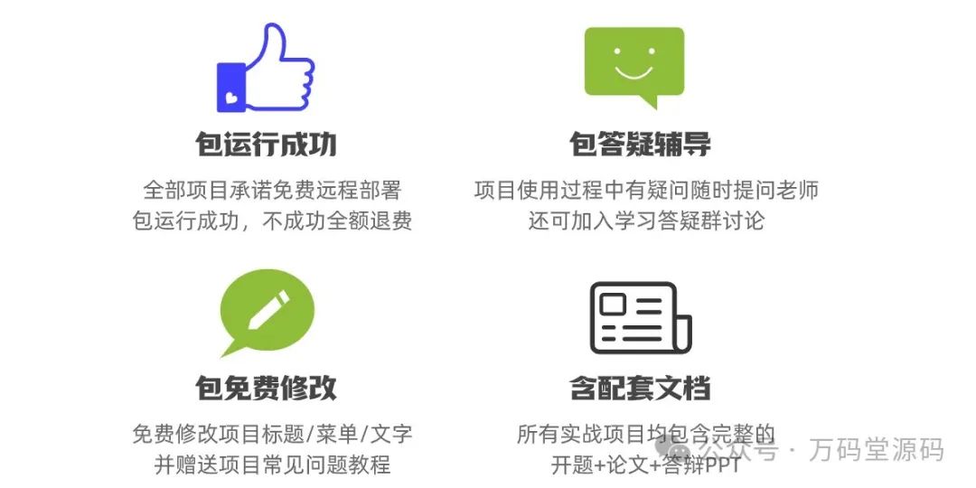 基于SSM的酒店客房管理系统【源码+PPT+文档+包运行成功】
