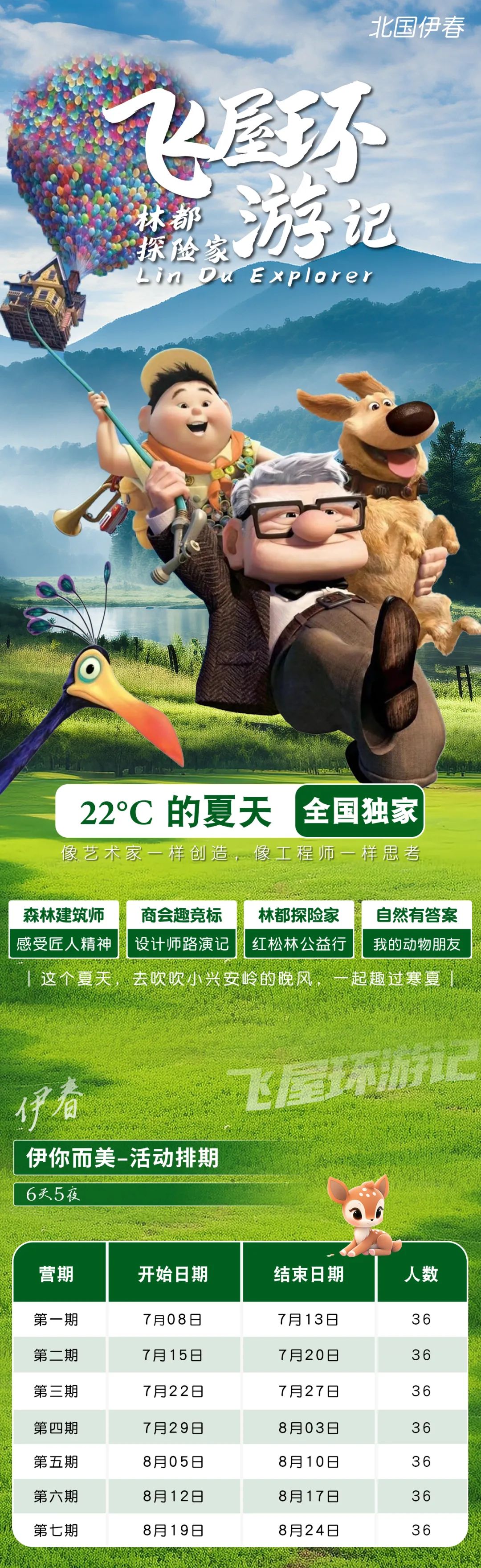 2024伊春单飞【飞屋环游记】夏令营|红松保护公益项目+木屋建筑师+工程师路演+工程项目竞标+金山鹿苑+寻“蜜”之旅......