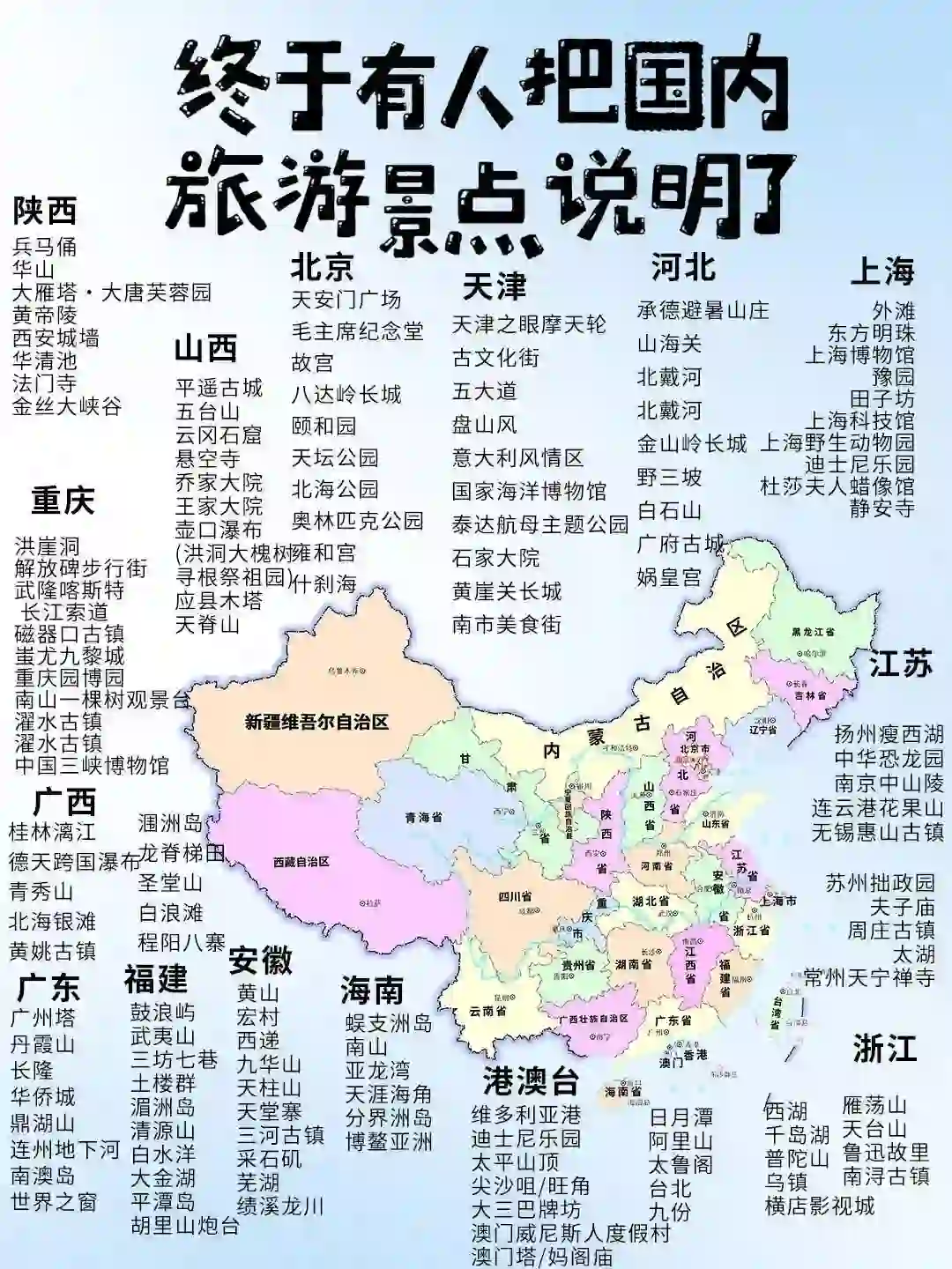 一张图看懂全国景点 旅游计划安排！终于有人