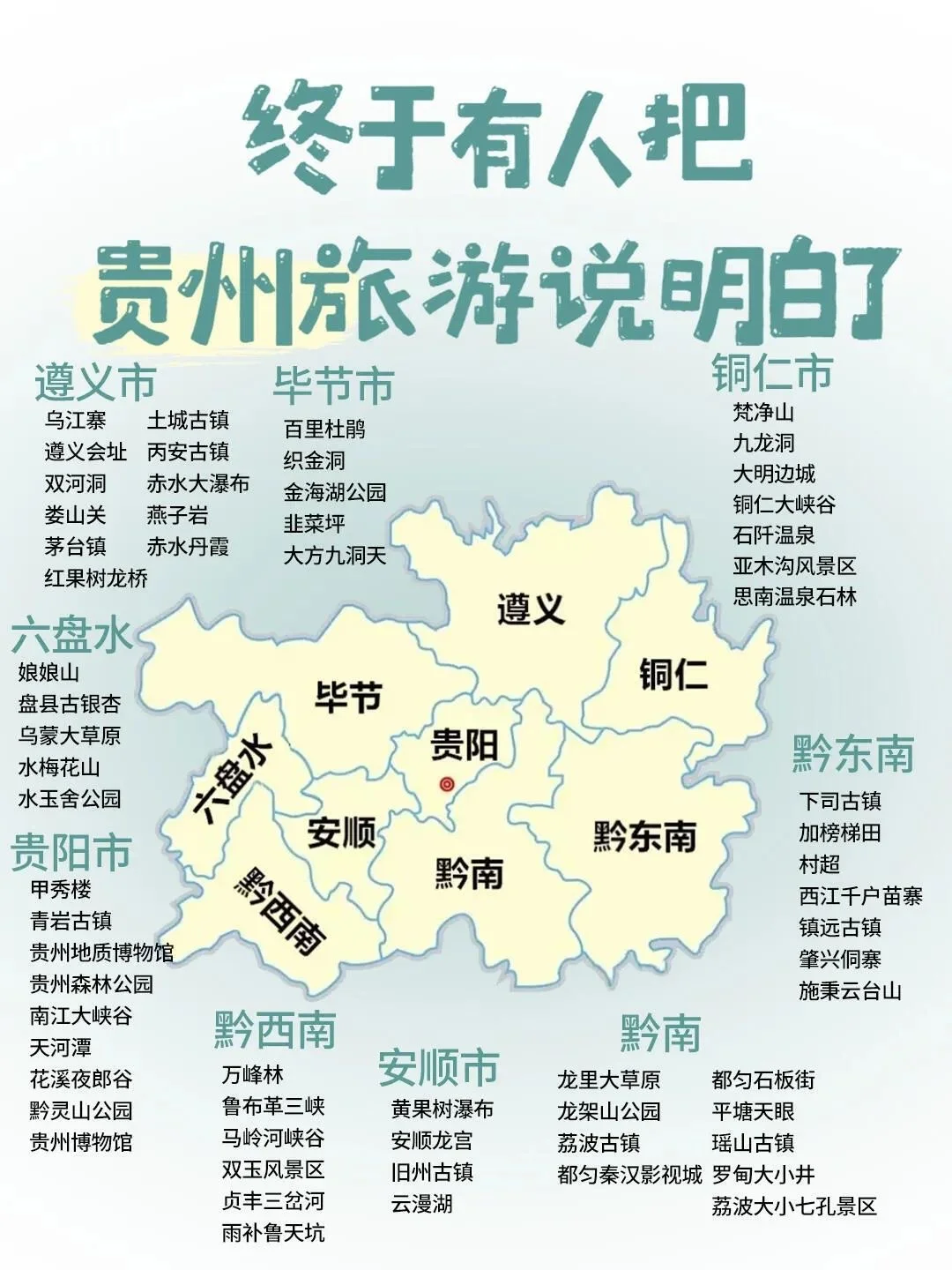 一张图看懂全国景点 旅游计划安排！终于有人