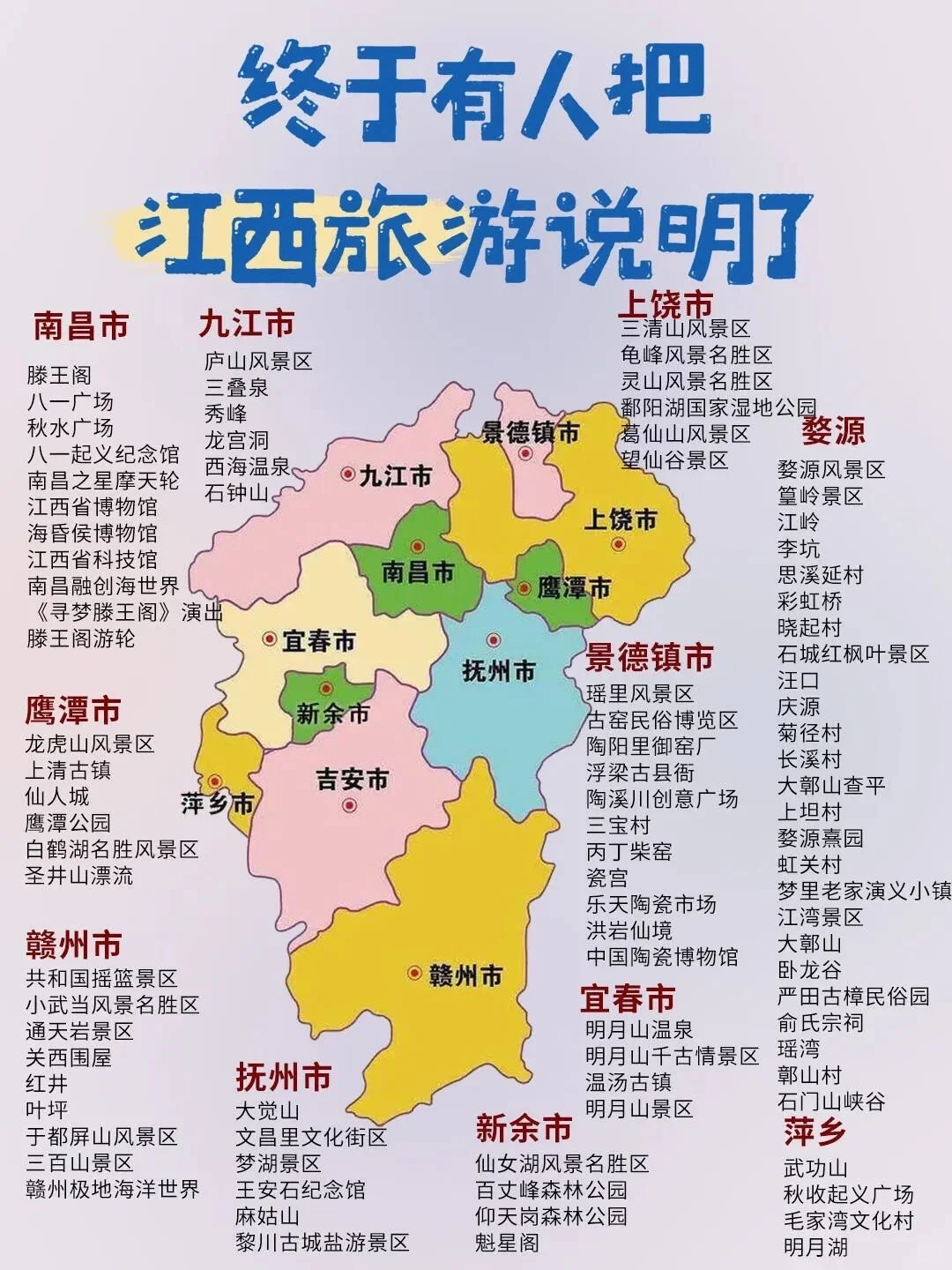 一张图看懂全国景点 旅游计划安排！终于有人