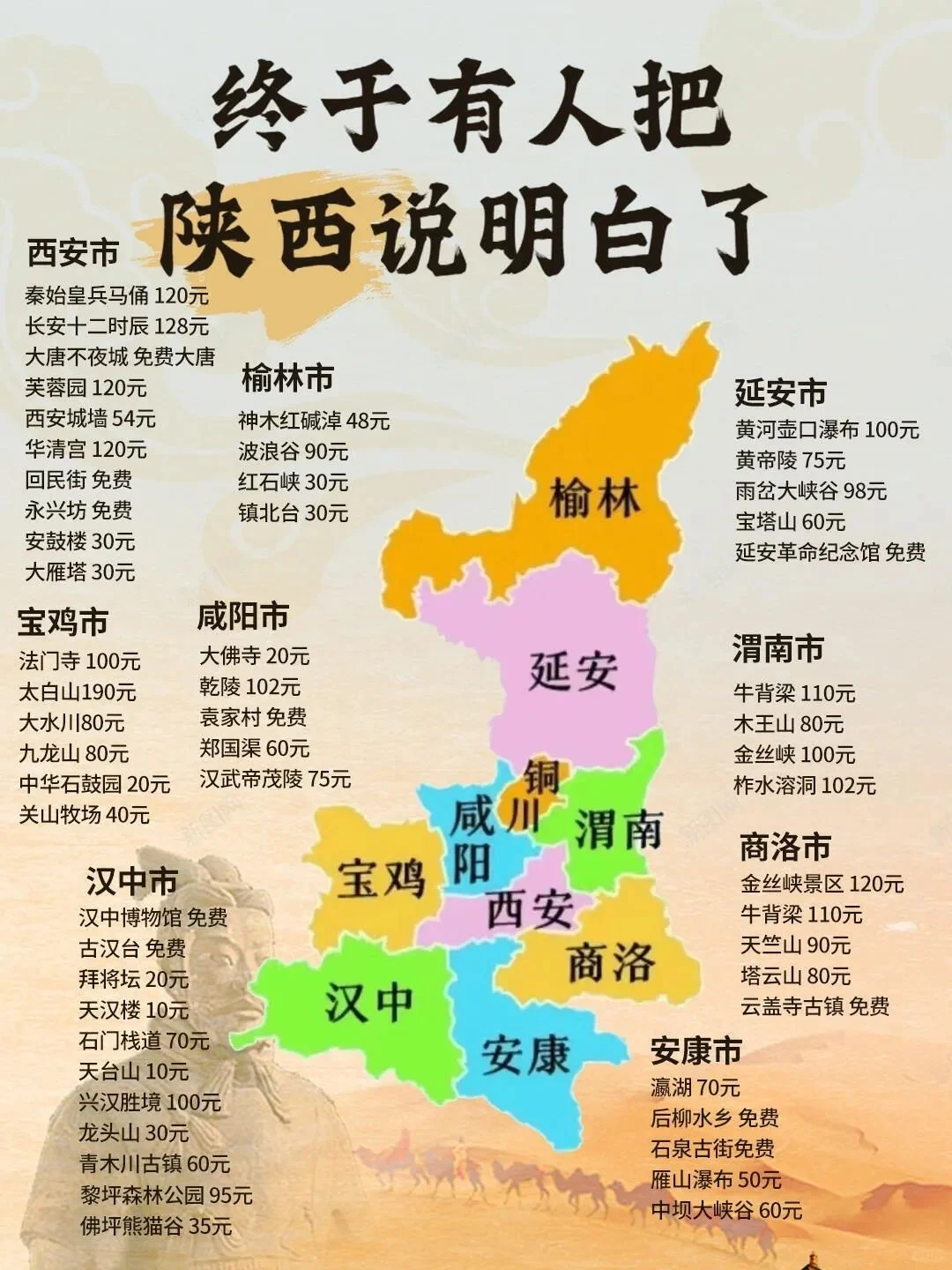 一张图看懂全国景点 旅游计划安排！终于有人